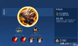 王者荣耀盘口突变，业内人士深度分析的简单介绍