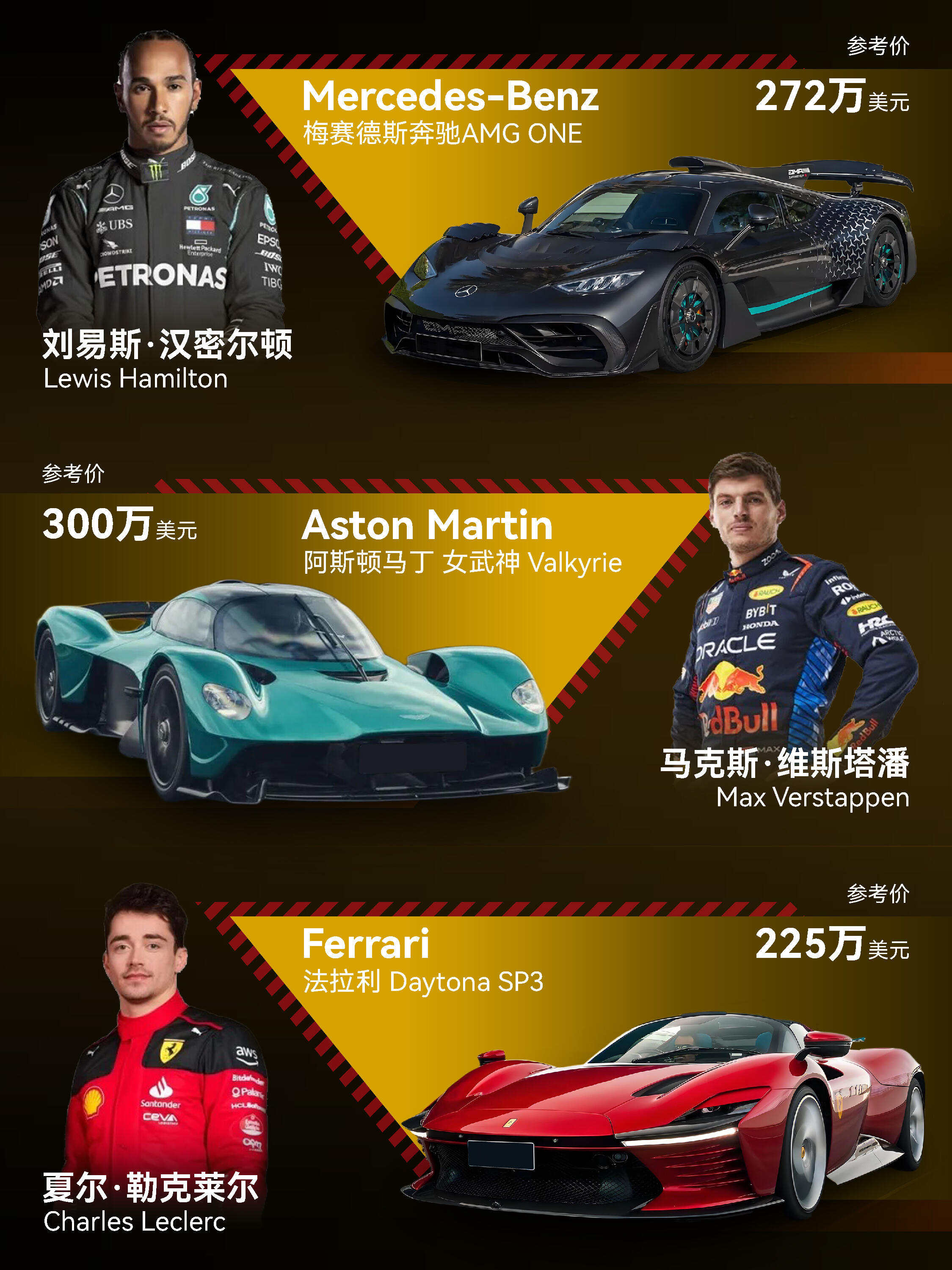 阿斯顿马丁碾压法拉利，维斯塔潘惊艳四座